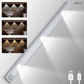 Draadloze LED Bewegingssensor Licht