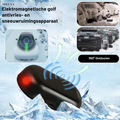 Anti-Vorst Ruitbeschermer - Kerst Sale Special: 1+2 Gratis!