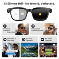 AI Bril Met Camera - Realtime Vertaling, Spraakassistent en Draadloos Bellen