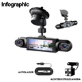 Dashcam - 4 Kanaals Auto Camera met 360° Opname | DriveGuard